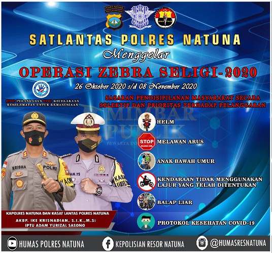 Siap-siap Polres Natuna akan Gelar Operasi Zebra Seligi Per 26 Oktober  Hingga 8 November 2020