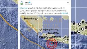 Gempa 5,9 Magnitudo Terjadi di Pangandaran Minggu Pagi