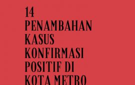 Kasus Positif Covid-19 di Kota Metro Bertambah 14 Orang