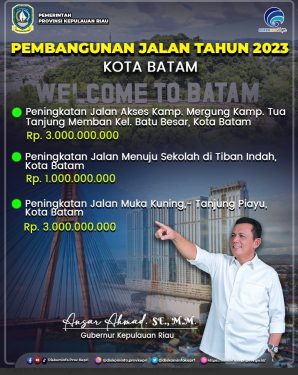 Pemprov Kepri Kerjakan Tiga Ruas Jalan di Kota Batam Tahun 2023